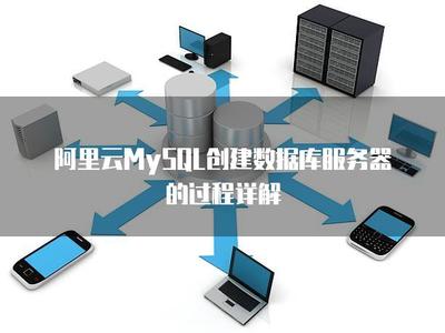 阿里云MySQL創建數據庫服務器的過程詳解及其在個人互聯網服務中的應用