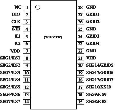 空調(diào)顯示E5故障代碼含義及解決方案詳解